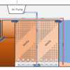 Bio-Crete Sewage Treatment Plant (Gravity Discharge) - Image 3